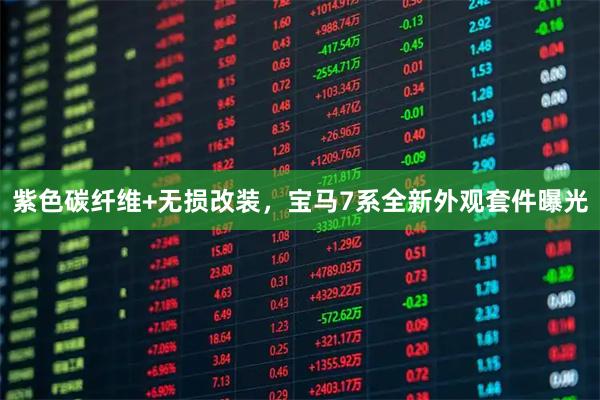 紫色碳纤维+无损改装，宝马7系全新外观套件曝光